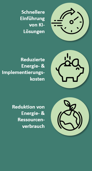 ecoKI Mehrwert (ohne Überschrift)